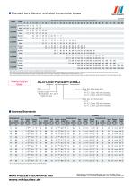 Starflex ALS AN datasheets-5