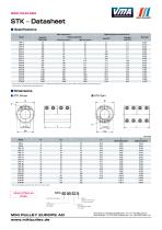 STK Model datasheet-1