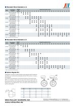 TT(01) Model datasheet - 2