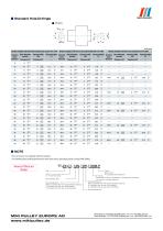 TT(01) Model datasheet - 3