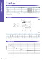 TT  Torque Tender - 5