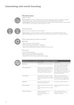 PRODUCT CATALOGUE-10