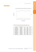 Daheng New Epoch Technology,Inc.-Beamsplitter-11