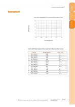 Daheng New Epoch Technology,Inc.-Beamsplitter-13