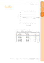 Daheng New Epoch Technology,Inc.-Beamsplitter-7