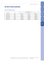 Daheng New Epoch Technology,Inc.-Crystal Components-11