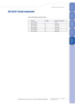 Daheng New Epoch Technology,Inc.-Crystal Components-9