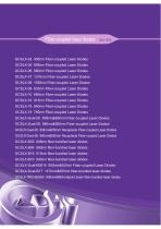 Daheng New Epoch Technology,Inc.-Fiber-coupled laser diodes-1