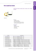 Daheng New Epoch Technology,Inc.-Fiber-coupled laser diodes-8