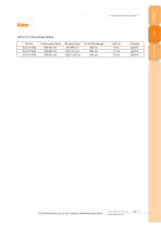 Daheng New Epoch Technology,Inc.-Filters-11