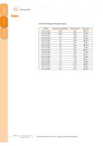 Daheng New Epoch Technology,Inc.-Filters-14