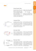 Daheng New Epoch Technology,Inc.-Filters-3