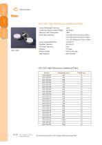 Daheng New Epoch Technology,Inc.-Filters-8