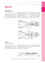 Daheng New Epoch Technology,Inc.-Image Lenses-3