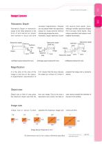 Daheng New Epoch Technology,Inc.-Image Lenses-5