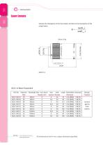 Daheng New Epoch Technology,Inc.-Laser Lenses-5
