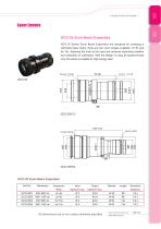 Daheng New Epoch Technology,Inc.-Laser Lenses-6