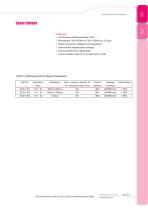 Daheng New Epoch Technology,Inc.-Laser Lenses-8