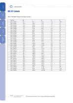 Daheng New Epoch Technology,Inc.-Lenses-13