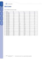 Daheng New Epoch Technology,Inc.-Lenses-15