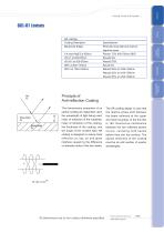 Daheng New Epoch Technology,Inc.-Lenses-4