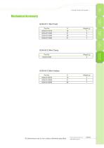 Daheng New Epoch Technology,Inc.-Mechanical Accessory-8