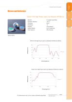 Daheng New Epoch Technology,Inc.-Mirrors and Reflectors-10