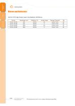 Daheng New Epoch Technology,Inc.-Mirrors and Reflectors-11