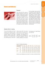 Daheng New Epoch Technology,Inc.-Mirrors and Reflectors-2