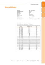 Daheng New Epoch Technology,Inc.-Mirrors and Reflectors-6