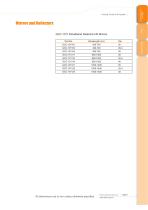 Daheng New Epoch Technology,Inc.-Mirrors and Reflectors-8