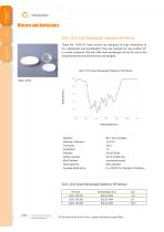 Daheng New Epoch Technology,Inc.-Mirrors and Reflectors-9