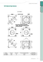 Daheng New Epoch Technology,Inc.-New GCT-7