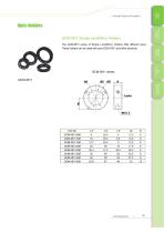 Daheng New Epoch Technology,Inc.-New Lens Holders-7