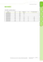 Daheng New Epoch Technology,Inc.-Optic Holders-10