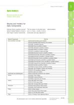 Daheng New Epoch Technology,Inc.-Optic Holders-2