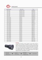 Machine vision catalog-18