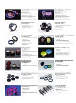 New Products-2