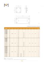 Frictionless slides type RT - 8