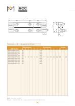 Linear bearings RSDE-ACC with anti-cage creep technology - 6