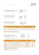 LINEAR BEARINGS TYPE N/O-12