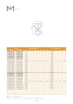 LINEAR BEARINGS TYPE N/O-5