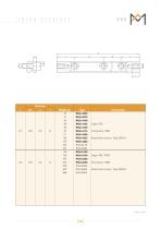 LINEAR BEARINGS TYPE RNG - 6