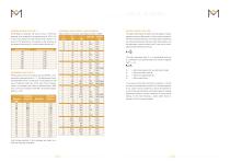 PRODUCT CATALOGUE LINEAR BEARINGS AND SLIDES - 7