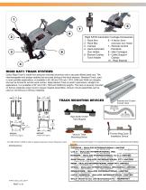 Reliable automation that improves quality and reduces costs in welding and cutting operations ALL POSITION - PRECIS E CONTROL - v ARIA b LE SPEE d WELDING AND CUTTING WELDING AND CUTTING CARRIAGE - KAT® FOR RIGID TRACK - 4