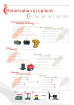 2012 MANUAL PRODUCT GUIDE-10