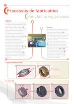 2012 MANUAL PRODUCT GUIDE-12
