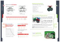 double union ball valve-3