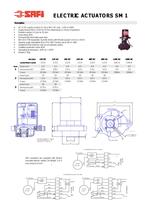 ELECTRIC ACTUATORS-2
