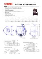 ELECTRIC ACTUATORS-3